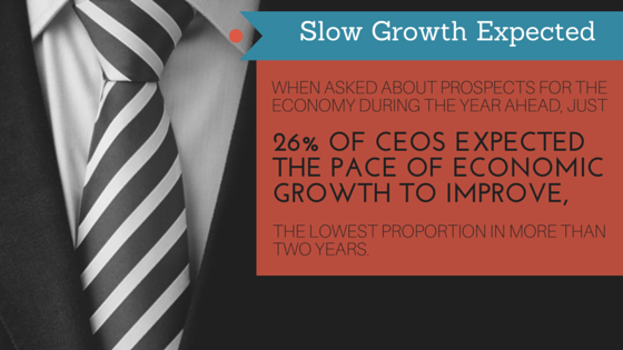 Slow_Growth_Expected_2.png