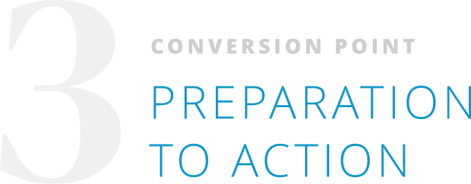 Preparation To Action Preparation To Action